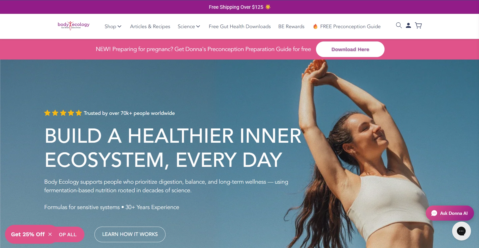 body ecology